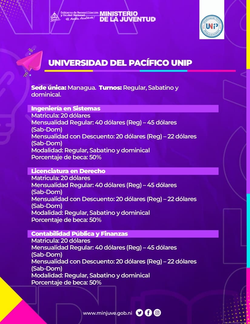 BECAS